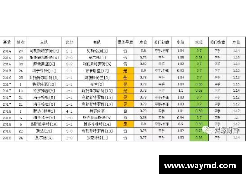 掌握足球彩票：胜负分析与投注技巧大揭秘